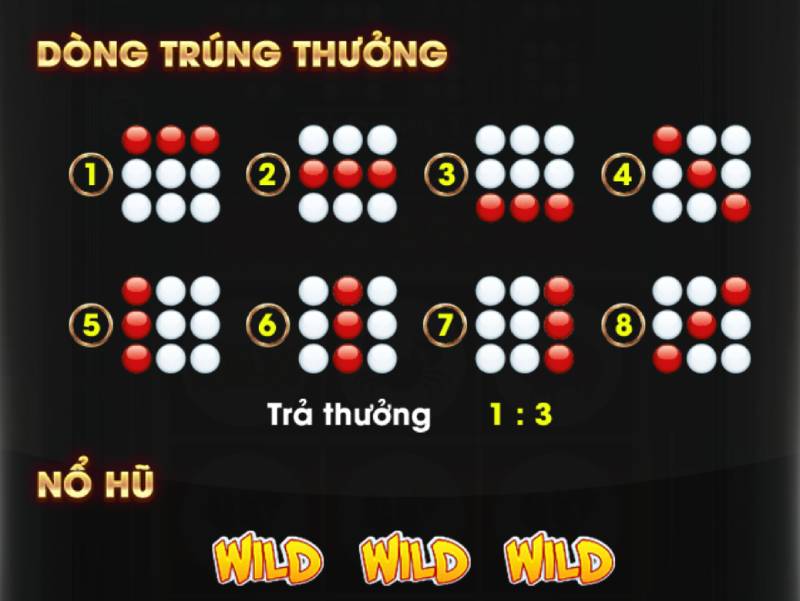 Bầu Cua Mini Tipclub - Mẹo và Chiến Lược Thắng Lớn 3 Các Dòng Thưởng Trong Bầu Cua Mini Tipclub