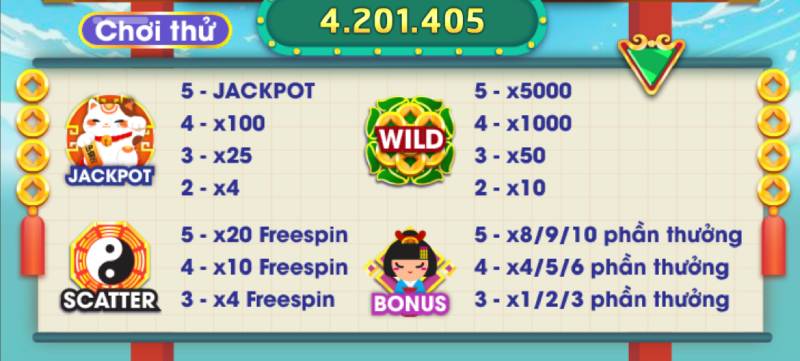 Mèo Thần Tài Tip Club - Khám Phá Cách Chơi và Tính Năng 3 Các tính năng đặc biệt trong Mèo Thần Tài