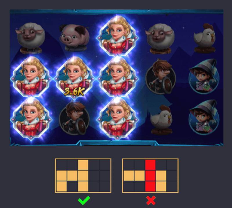 Cach choi va muc cuoc