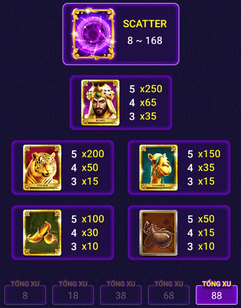 Cách tính thưởng trong Bảo Vật Ba Tư