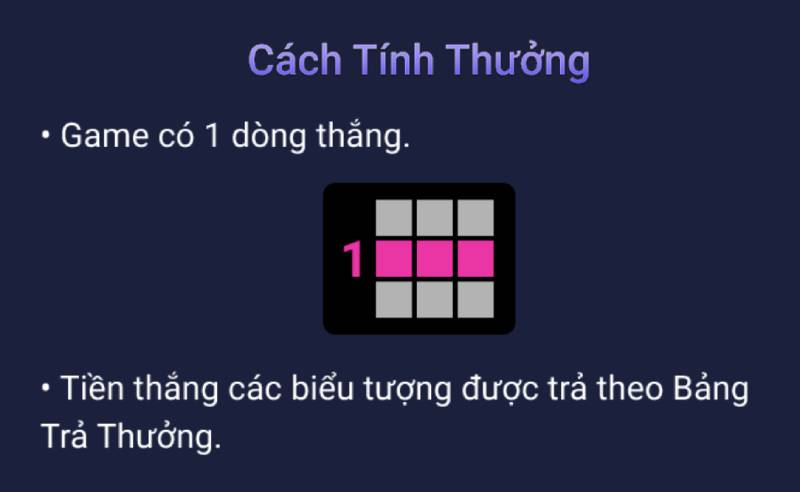 Cách tính thưởng trong Slot vòng quay hoàng gia tipclub