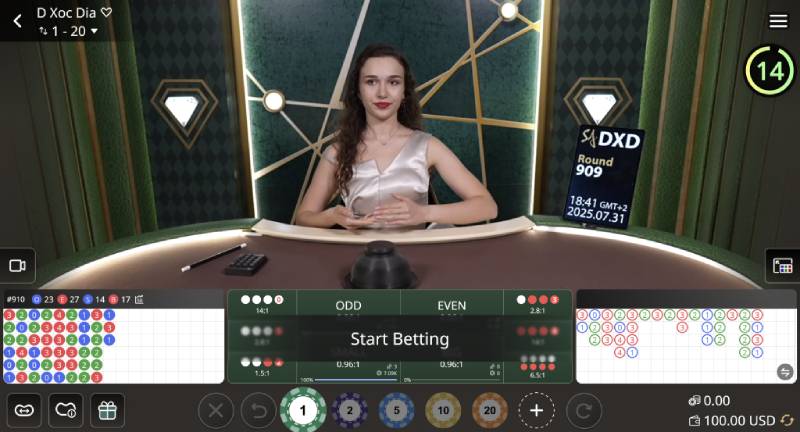 Giữ tiền khôn ngoan, chơi mới lâu dài