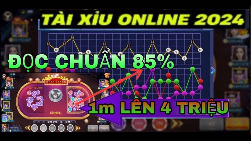 Quan sát “cầu” và đọc chuỗi kết quả – Mắt tinh mới bắt được sóng